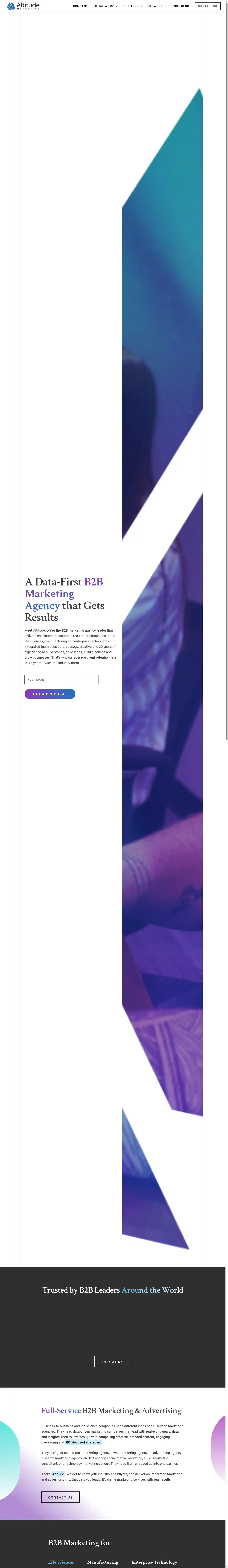 Desktop Screenshot for altitudemarketing.com