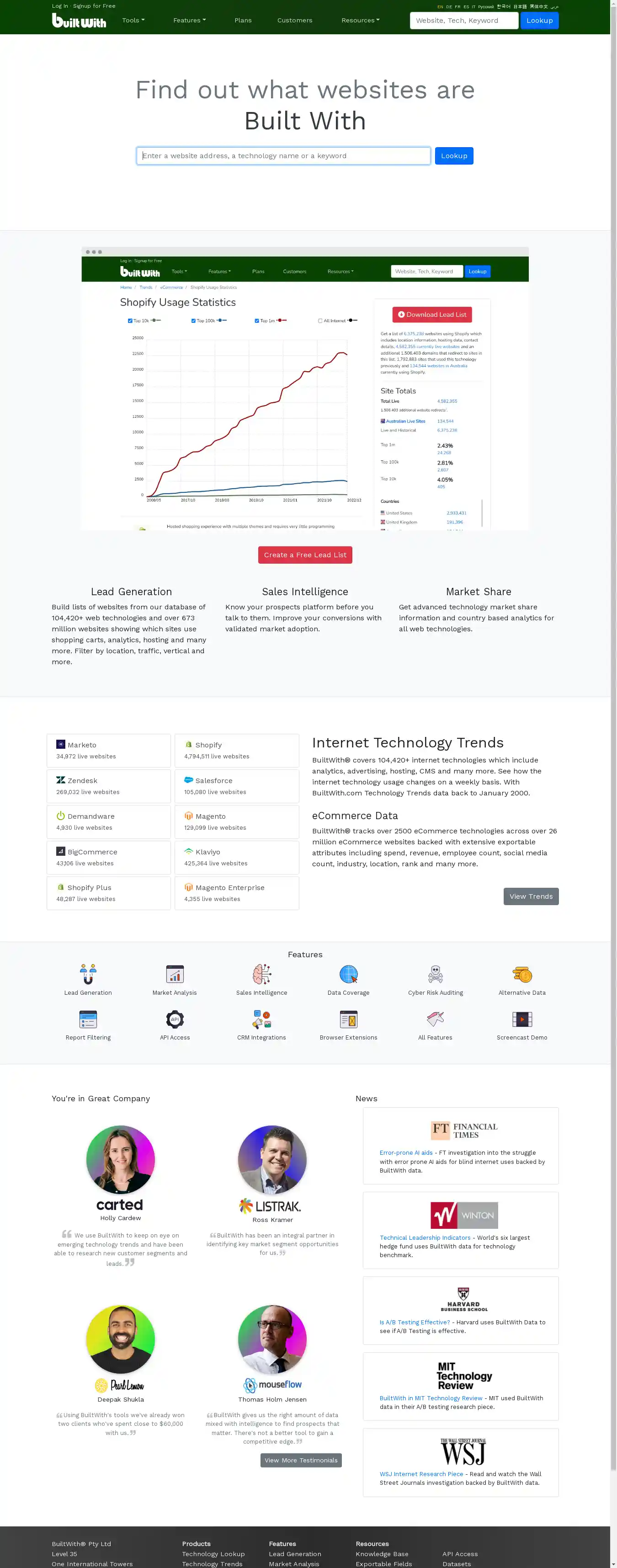 Desktop Screenshot for builtwith.com