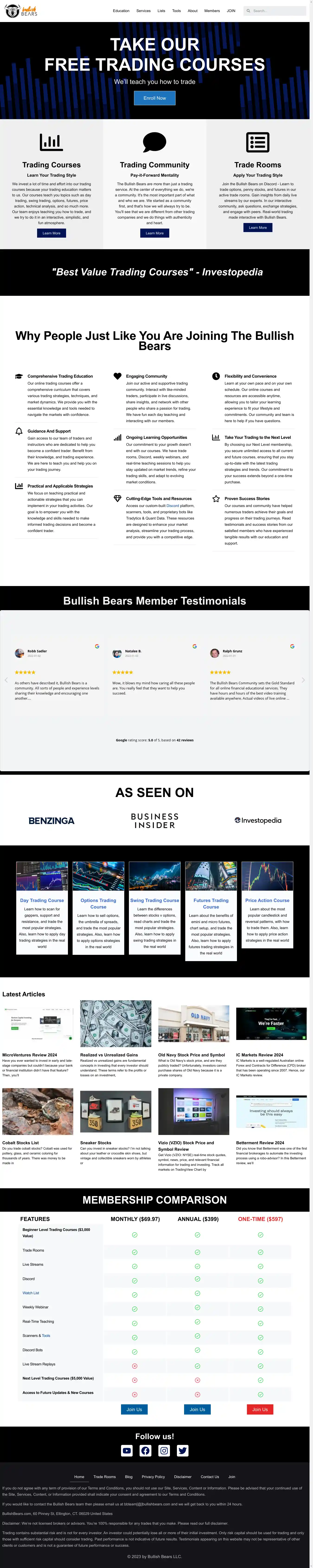 Desktop Screenshot for bullishbears.com