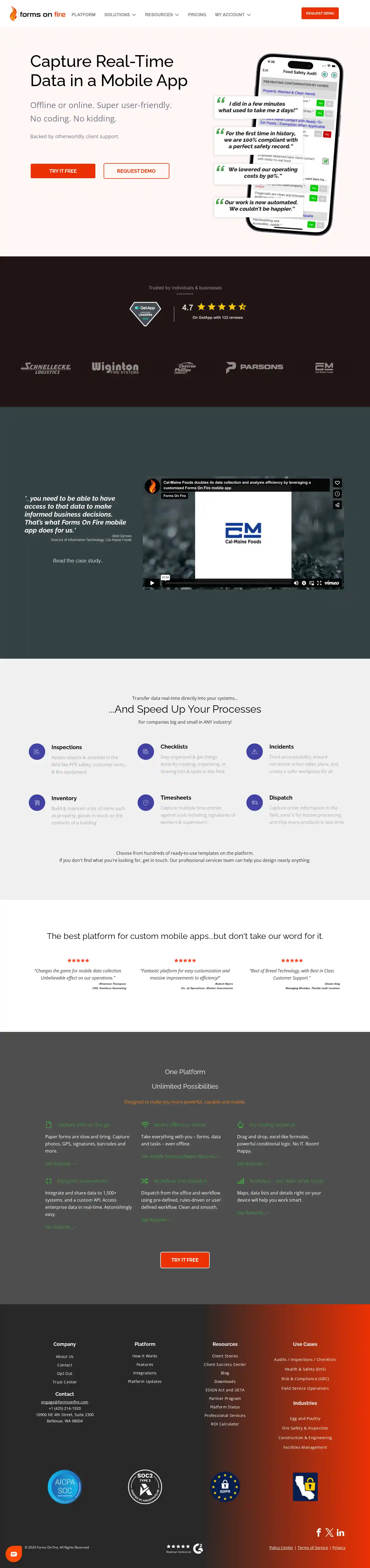 Desktop Screenshot for formsonfire.com