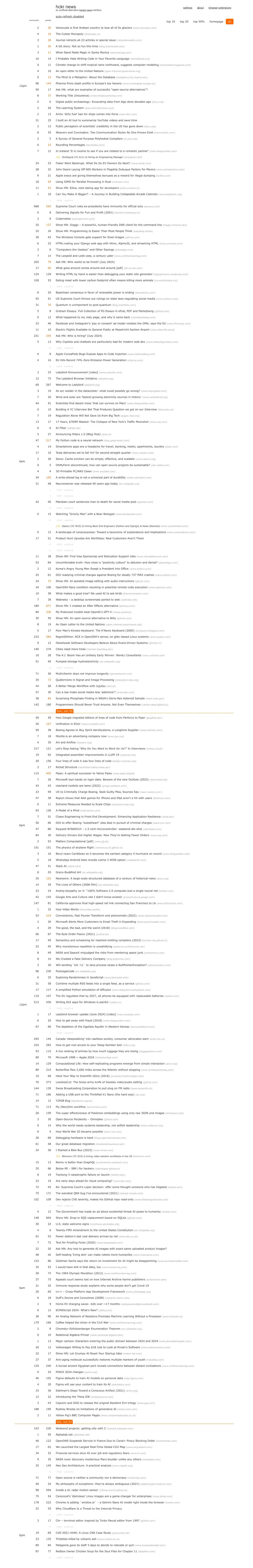 Desktop Screenshot for hckrnews.com