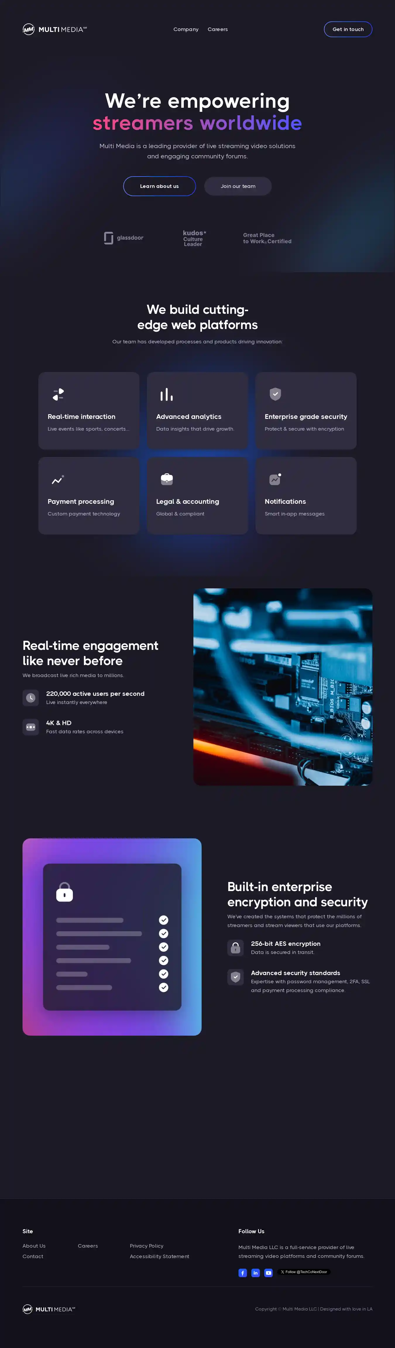 Desktop Screenshot for multimediallc.com